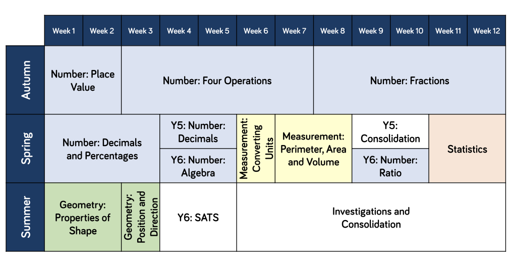 what-is-the-value-of-e-in-mathematics-e-2022-11-11